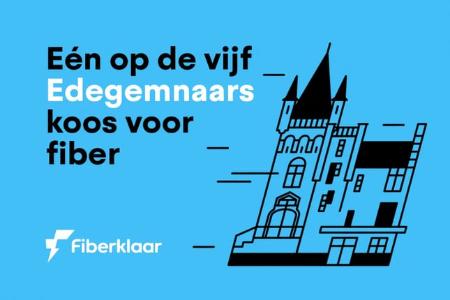 Hoera, Fiberklaar maakt ook van Edegem een fibergemeente!